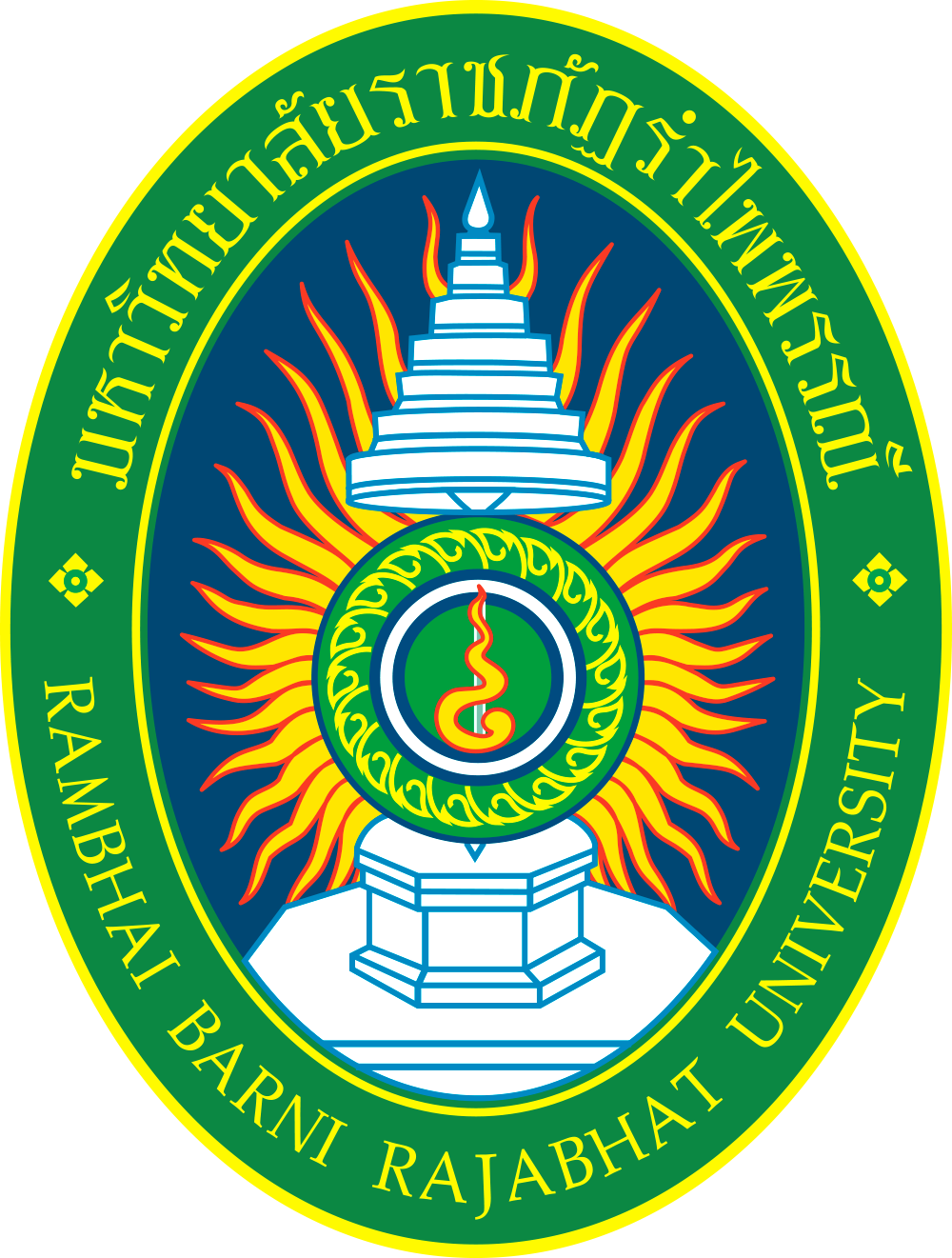คณะครุศาสตร์